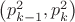 $\[
\left( {p_{k - 1}^2 ,p_k^2 } \right)
\]
$
