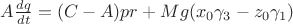 $A\frac{dq}{dt}=(C-A)p r+Mg(x_0\gamma_3-z_0\gamma_1)$