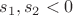 $s_{1}, s_{2} < 0$