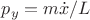 $p_y=m\dot{x}/L$
