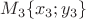 $M_3\{x_3;y_3\}$ $M_3\{x_3;y_3\}$