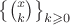 $\left\{\binom{x}{k}\right\}_{k \geqslant 0}$ $\left\{\binom{x}{k}\right\}_{k \geqslant 0}$