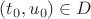$(t_0,u_0)\in D$ $(t_0,u_0)\in D$