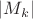 $|M_k|$