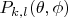 $P_{k,l}(\theta,\phi)$