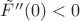 $\tilde{F}''(0) <0$