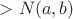 $>N(a,b)$