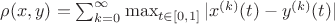 $\rho(x,y)=\sum_{k=0}^{\infty} \max_{t\in [0,1]}|x^{(k)}(t)-y^{(k)}(t)|$