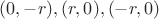 $(0, -r), (r, 0), (-r, 0)$