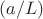 $(a/L)$