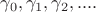 $\gamma _0,  \gamma _1,  \gamma_2,....$
