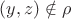 $(y,z)\notin\rho$