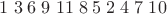 $1\; 3\; 6\; 9\; 11\; 8\; 5\; 2\; 4\; 7\;10$