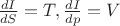 $\frac{dI}{dS}=T, \frac{dI}{dp}=V$