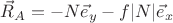 $\vec R_A=-N\vec e_y-f|N| \vec e_x$