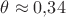 $\theta \approx 0{,}34$