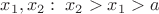 $x_1,x_2:\;x_2>x_1>a$
