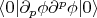 $\langle 0 \rvert \partial_p \phi \partial^p \phi \lvert 0 \rangle $