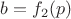 $b=f_2(p)$