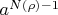 $a^{N(\rho)-1}$