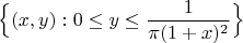$$
\Big\{(x,y): 0\le y\le \frac 1{\pi(1+x)^2}\Big\}
$$
