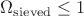 \Omega_{\mathrm{sieved}} \leq 1