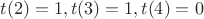 $$t(2)=1, t(3)=1, t(4)=0$$