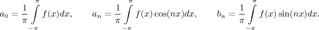$$a_0= \frac{1}{\pi}\int\limits_{-\pi}^{\pi}f(x)dx, \qquad a_n= \frac{1}{\pi}\int\limits_{-\pi}^{\pi}f(x)\cos(nx)dx, \qquad b_n= \frac{1}{\pi}\int\limits_{-\pi}^{\pi}f(x)\sin(nx)dx.$$
