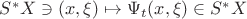 $S^*X \ni (x,\xi)\mapsto \Psi_t(x,\xi)\in S^*X$