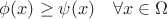 $\phi(x)\geq\psi(x) \quad \forall x\in\Omega$
