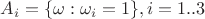 $A_i=\{\omega : \omega_i=1\}, i=1..3$