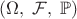 $(\Omega,\;\mathcal{F},\;\mathbb{P})$