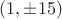$(1,\pm{15})$
