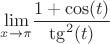 $\displaystyle{\lim_{x \to \pi}}\frac{1+\cos(t)}{\tg^2({t})}$