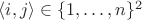 $\langle i,j \rangle \in \{ 1, \ldots, n \}^2$