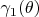 $\gamma_1(\theta)$