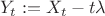 $$
Y_t:=X_t-t\lambda
$$