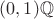 $(0, 1) \mathbb Q$