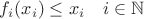 $f_i(x_i)\le x_i\quad i\in \mathbb{N}$