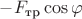 $-F_{\text{тр}}\cos \varphi$