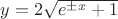 $\[y = 2\sqrt {{e^{ \pm x}} + 1} \]$
