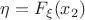 $\eta = F_\xi(x_2)$