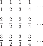 $
\begin{matrix}
\dfrac 1 1 & \dfrac 1 2&  \dfrac 1 3 & \dfrac 1 4  & \ldots \\\\
\dfrac 2 1 & \dfrac 2 2&  \dfrac 2 3 & \dfrac 2 4  & \ldots \\\\
\dfrac 3 1 & \dfrac 3 2&  \dfrac 3 3 & \dfrac 3 4  & \ldots \\\\
\end{matrix}
$