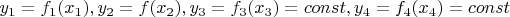 $y_1=f_1(x_1),y_2=f(x_2), y_3=f_3(x_3)=const, y_4=f_4(x_4)=const$