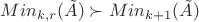 $Min_{k,r}(\tilde{A}) \succ Min_{k+1}(\tilde{A})$
