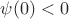 $\psi(0)<0$