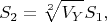 $$S_{2}=\sqrt[2]{V_{Y}}S_{1},$$