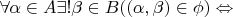 $\forall \alpha\in A \exists! \beta\in B ((\alpha,\beta)\in \phi) \Leftrightarrow$