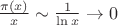 $\frac{\pi(x)}{x}\sim\frac{1}{\ln{x}}\to 0$