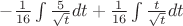 $-\frac{1}{16}\int\frac{5}{\sqrt{t}}dt+\frac{1}{16}\int\frac{t}{\sqrt{t}}dt$